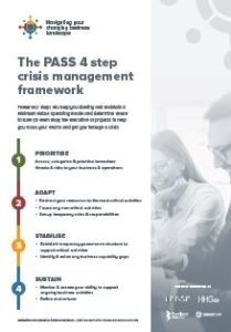 The PASS 4 step crisis management framework