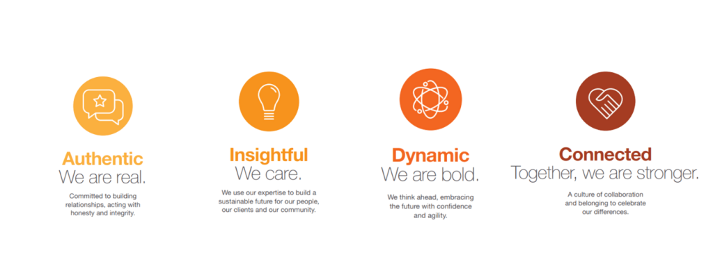 Bentley's core values